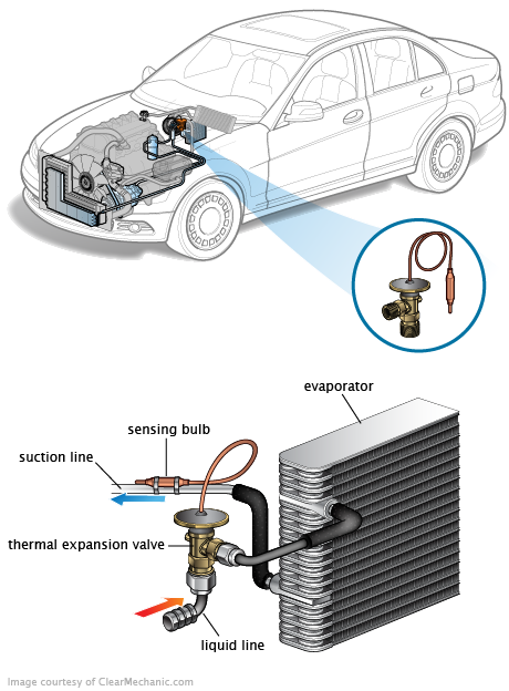 See C156E repair manual